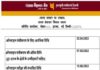 PNB SO Recruitment 2022: ਪੰਜਾਬ ਨੈਸ਼ਨਲ ਬੈਂਕ ਨੇ 22 ਅਪ੍ਰੈਲ ਤੋਂ 145 ਸਪੈਸ਼ਲਿਸਟ ਅਫਸਰਾਂ ਦੀ ਭਰਤੀਆਂ ਲਈ ਮੰਗੀਆਂ ਅਰਜ਼ੀਆਂ